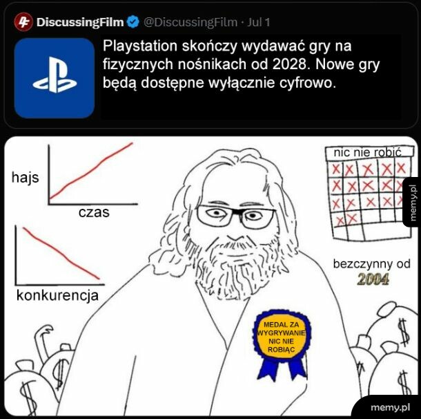 Mężczyzna z brodą w okularach, z medalem, otoczony przez wykresy i napisy.