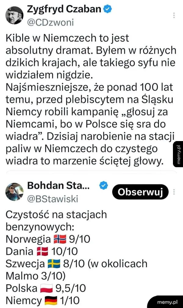 Dwa tweety o jakości stacji benzynowych w różnych krajach.