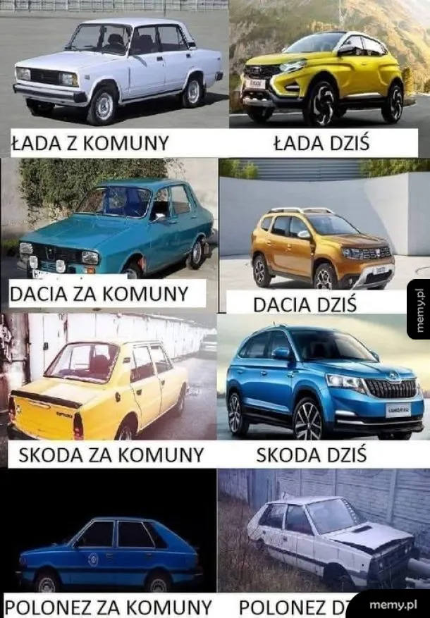 Porównanie starych i nowych modeli samochodów.