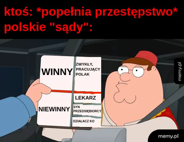 Postać z kreskówki trzyma kartkę z napisami o winie i niewinności.