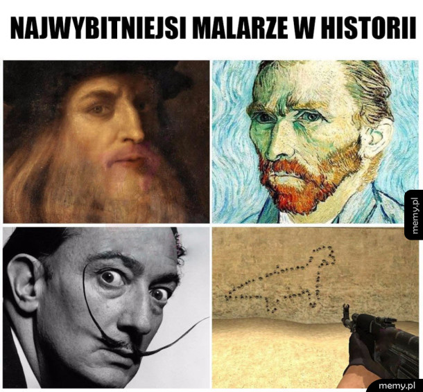 Wybitni malarze