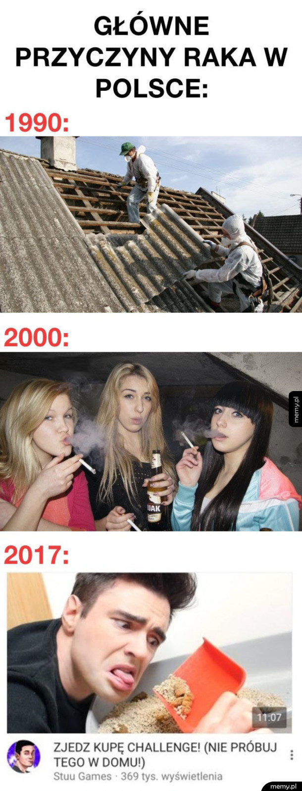 Przyczyny raka