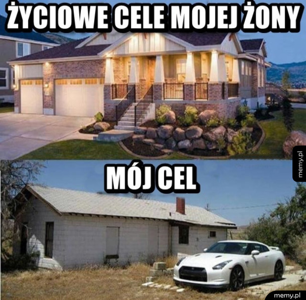 Priorytety