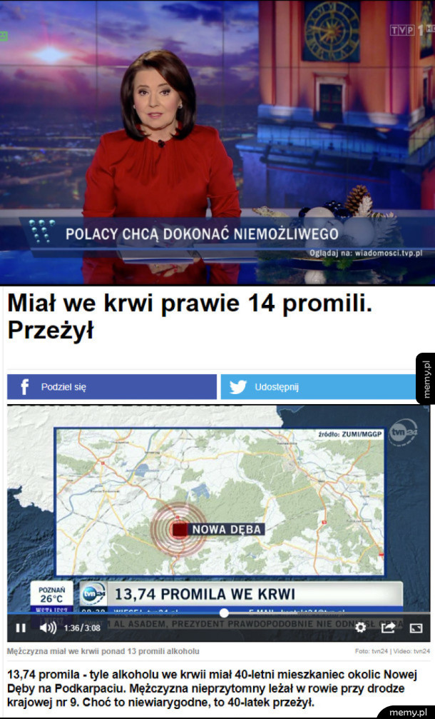 Dokonać niemożliwego