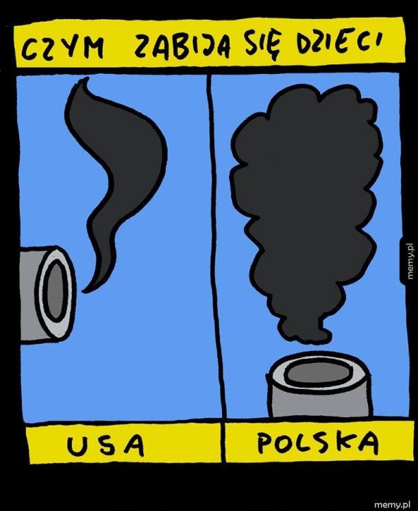 Taka różnica