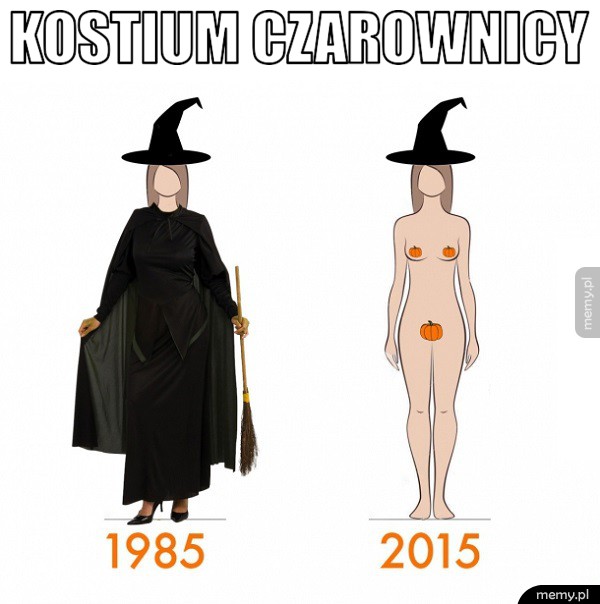 Znak czasów