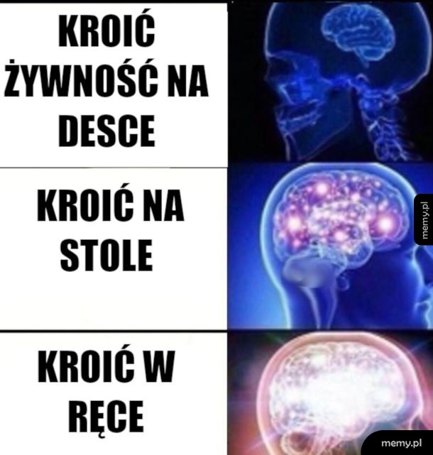 Wysoki level