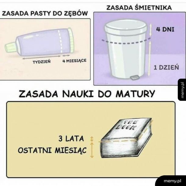 Tak to wygląda w praktyce
