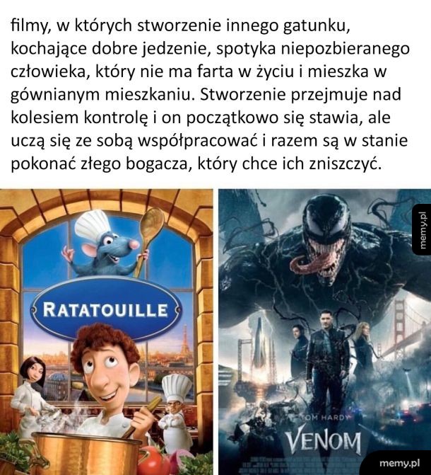 Podejrzane podobieństwo