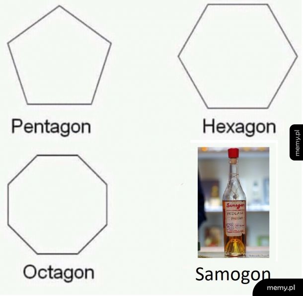 Prosta geometria