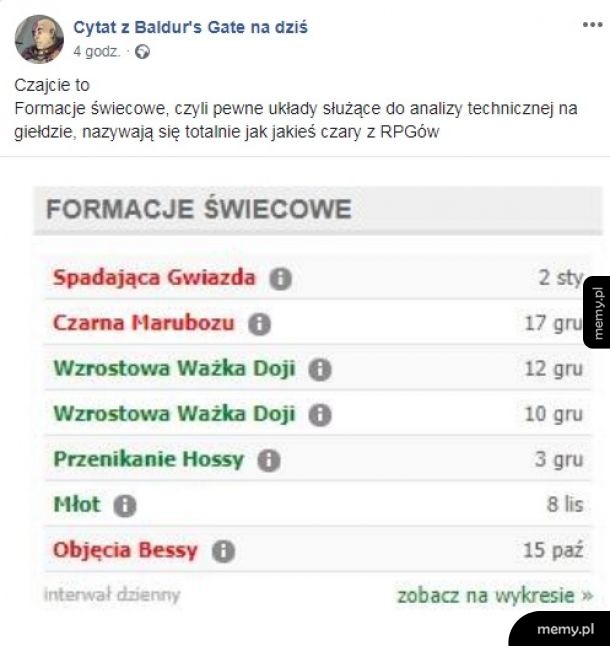 No faktycznie