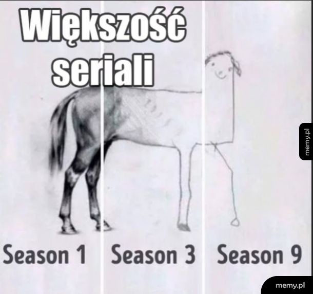Z czasem coraz gorszy