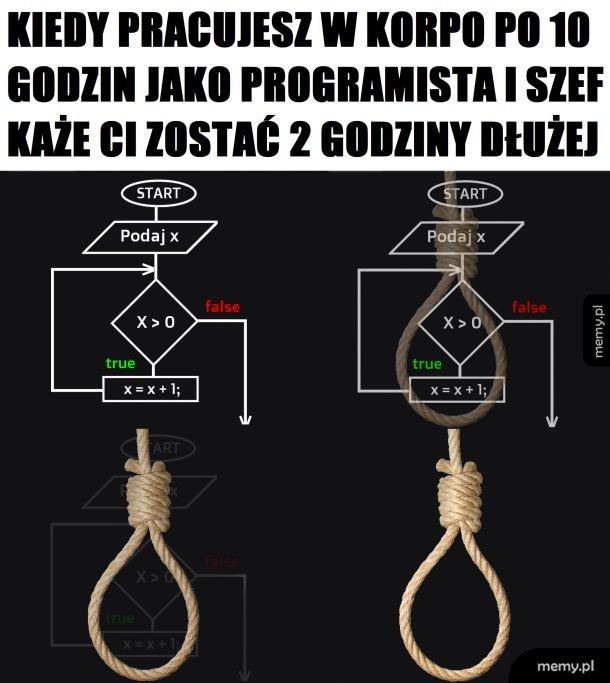Korpo