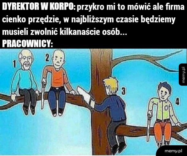 Korpo