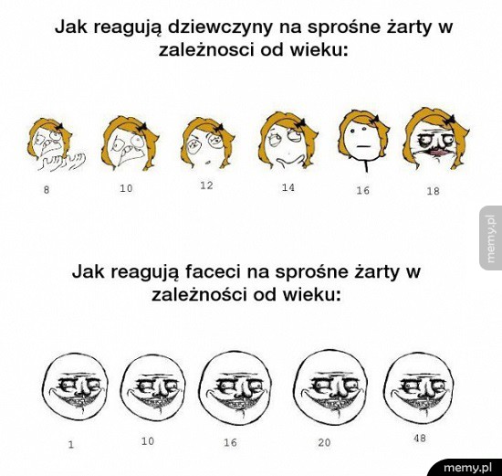 Sprośne żarty