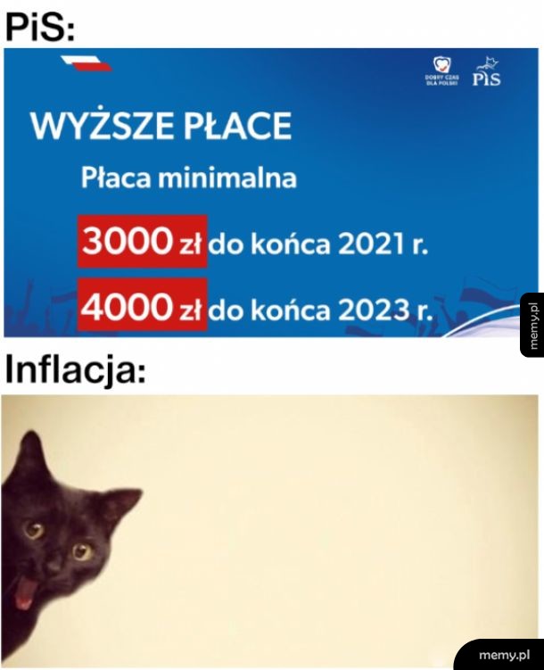 Inflacja