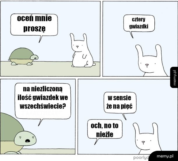 Ocena w gwiazdkach