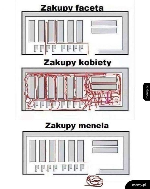 Zakupy
