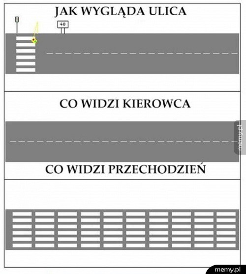 Ulica