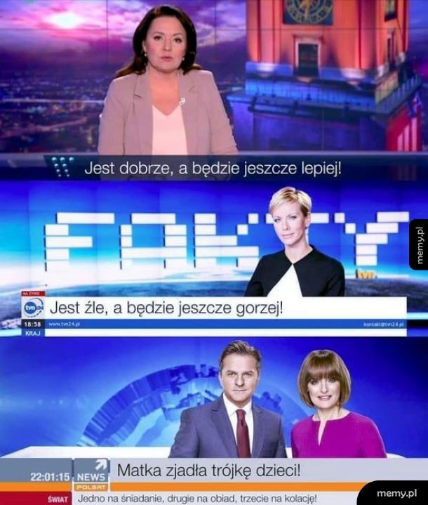 Co te wiadomości