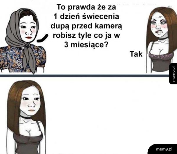 Tak działa wolny rynek
