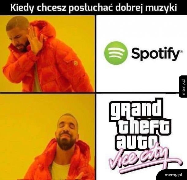 Dokładnie
