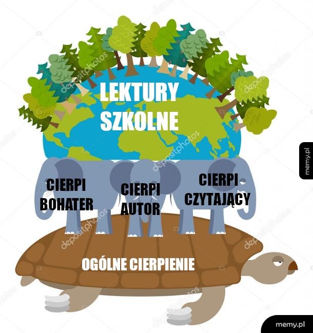 Tak to widzę...