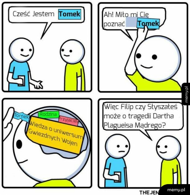 Wiedza