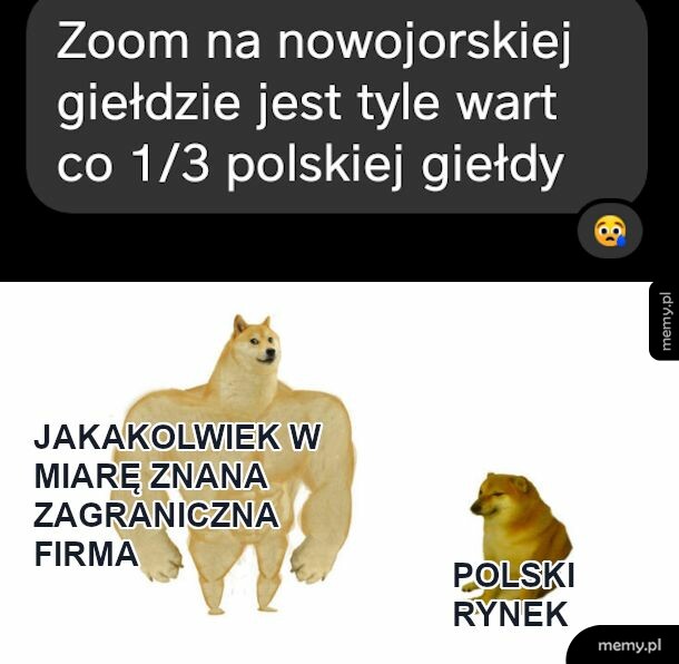 Giełda