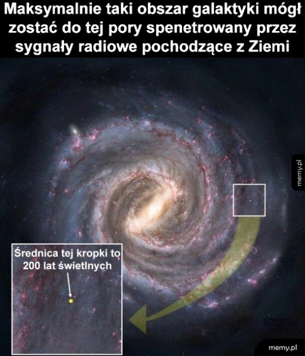 Kosmos