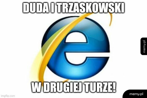Wyniki