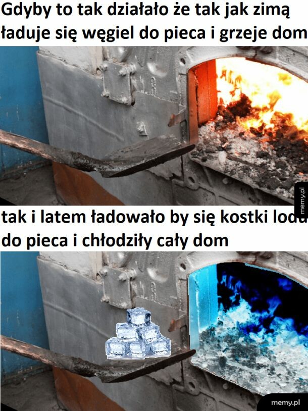 Ogrzewanie i chłodzenie domu