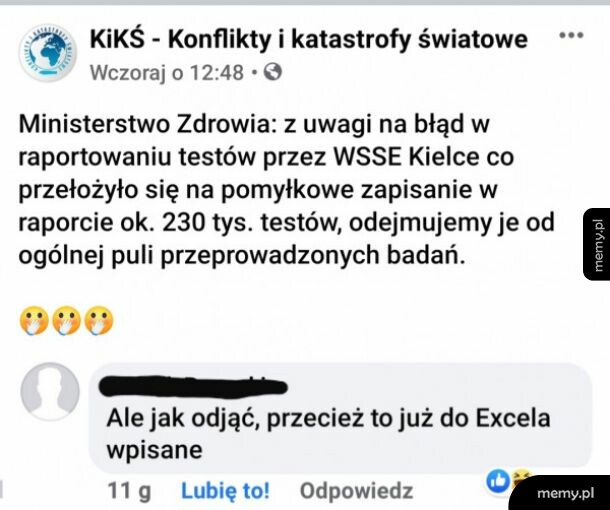 Testy