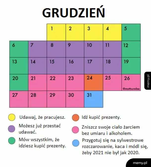 Nie ma się co oszukiwać...