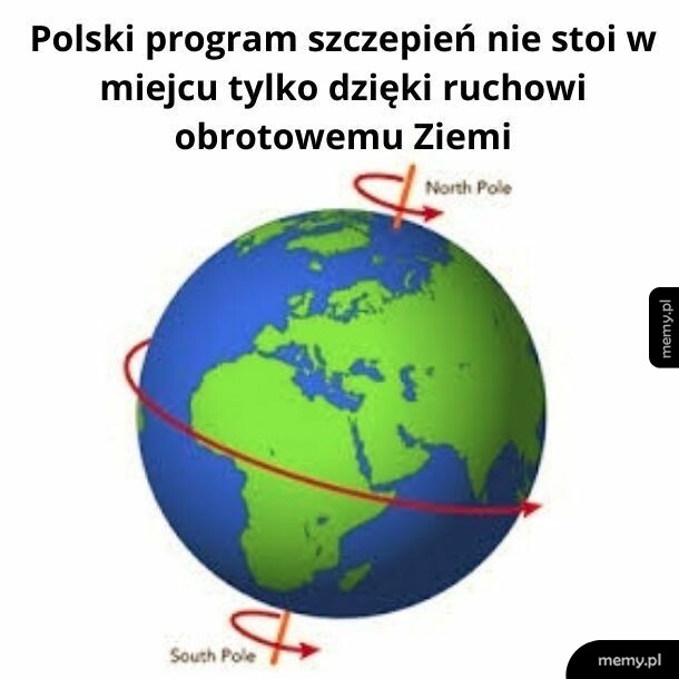 Co na to płaskoziemcy?