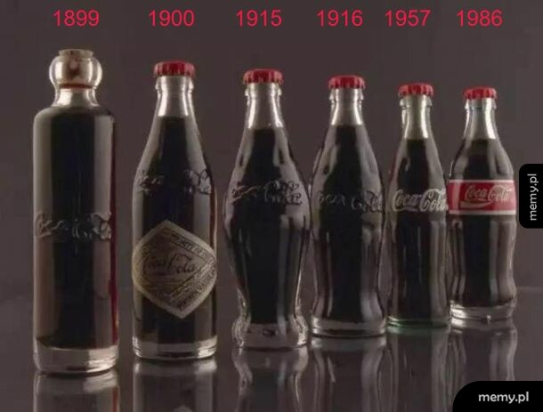 Ewolucja butelki Coca-Coli