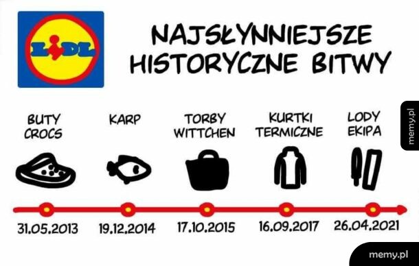 Lidlowskie bitwy