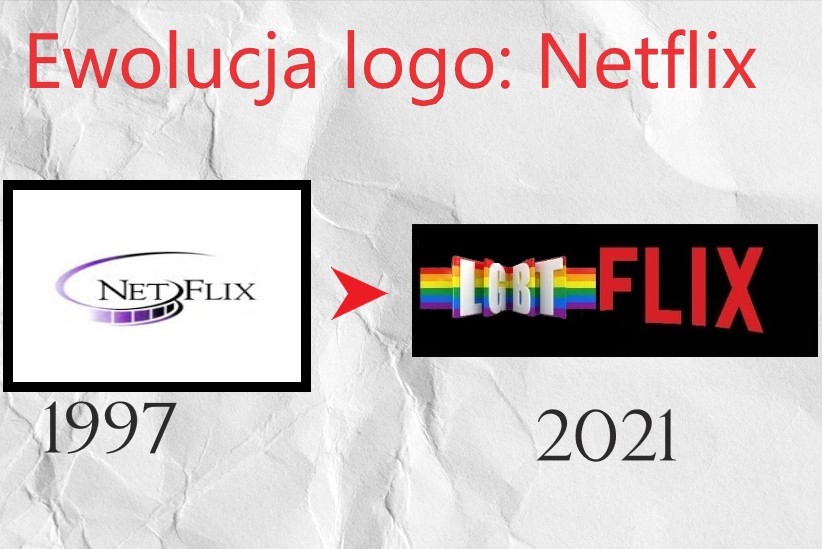 Netflix 2021