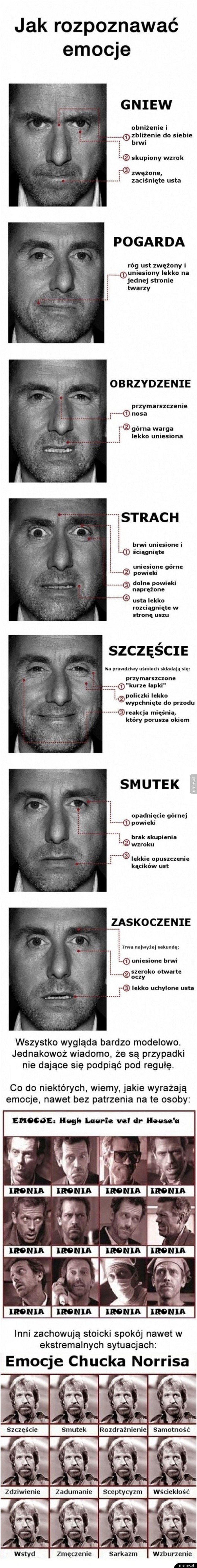 Emocje