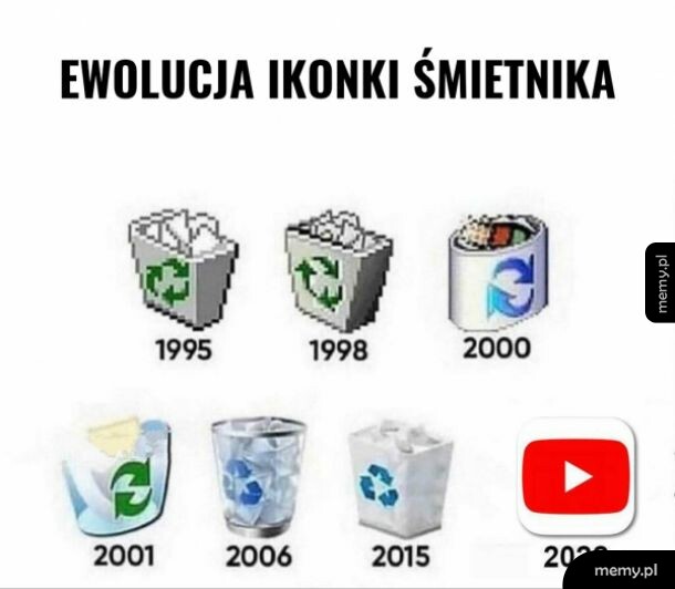 Ikona śmietnika