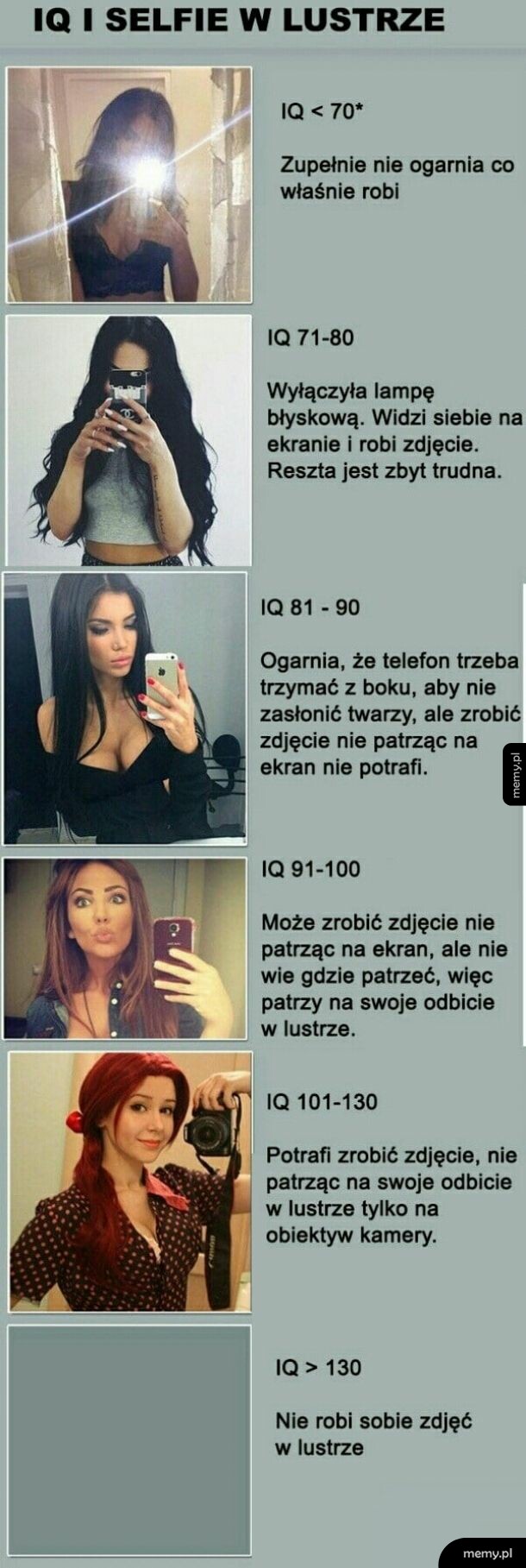 Selfiarki-lustrzarki