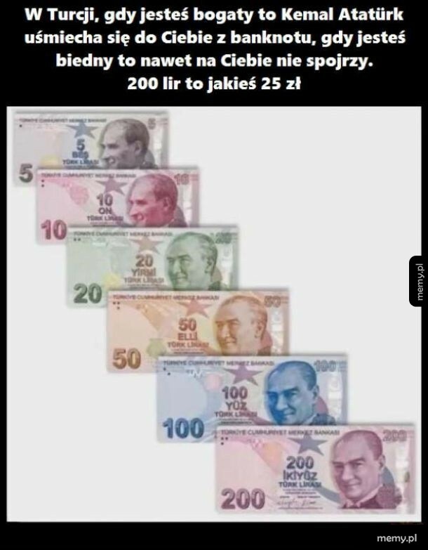 Banknoty tureckie od 5 do 200 lir z wizerunkiem Atatürka patrzącego w różnych kierunkach