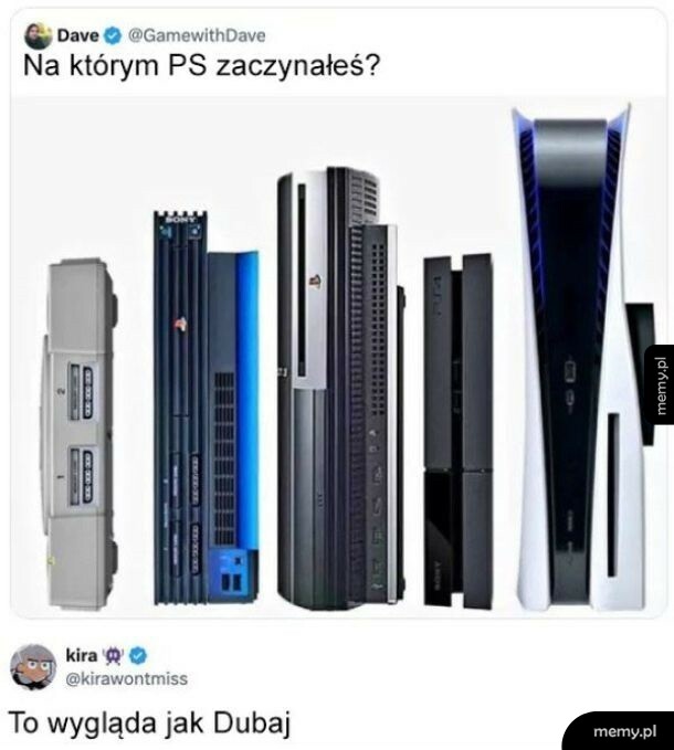 Porównanie kolejnych generacji konsol PlayStation ustawionych pionowo obok siebie.