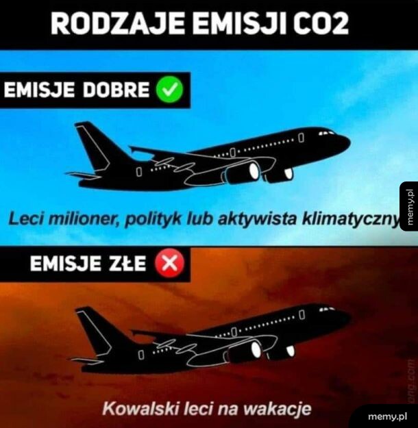 Memiczny podział emisji CO2 na dobre (elity) i złe (zwykły obywatel).