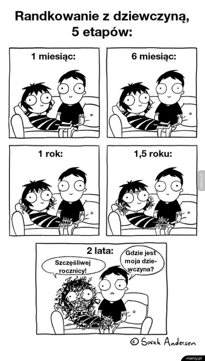 Randkowanie z dziewczyną