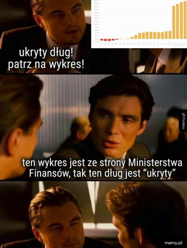 Ukryty dług