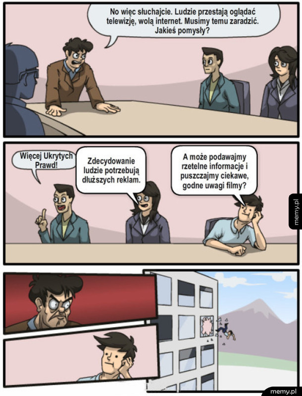 Współczesna telewizja