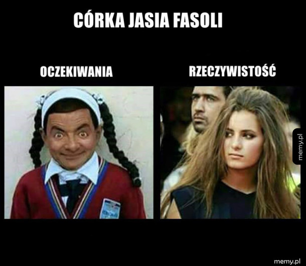 Co za córka