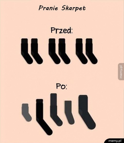 Pranie skarpet 